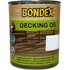 Olej na dřevo Bondex Decking Oil 0,75 l, ořech