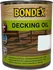 Olej na dřevo Bondex Decking Oil 0,75 l