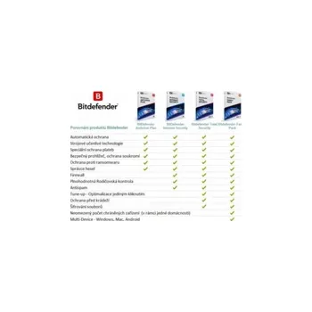 Antivir Bitdefender Internet Security - 3PC na 1 rok - elektronická licence do emailu
