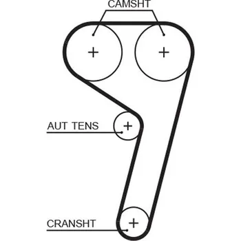 ozubený řemen GATES 5669XS