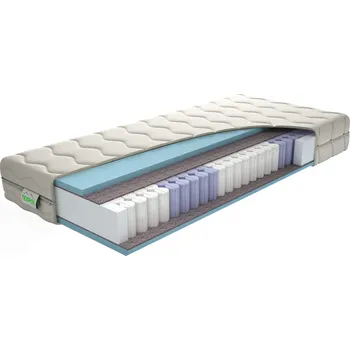 Matrace TEXPOL Matrace STELA ROZMĚR: 90 x 200 cm