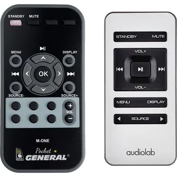 Dálkový ovladač AUDIOLAB M-ONE - dálkový ovladač duplikát