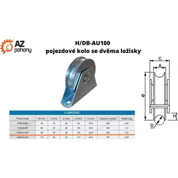 Pojezdové kolečko H/DB-AU100 pojezdové kolo se dvěma ložisky