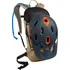 batoh na kolo CamelBak Mule 9 l Kelp/Black
