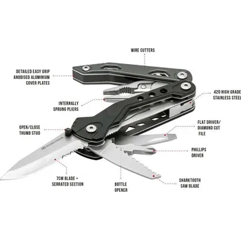 Multifunkční nůž TRUE Handyone 18v1