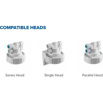 Gola hlavice Profine Hlavice 3/8" pro RED, BLUE, SILVER, GOLD Typ hlavice: SINGLE