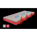 BLUE MEDIC JUNIOR 85*195