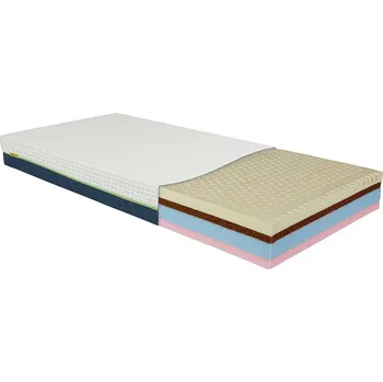 Matrace MOLMAT MATRACE RUBICON [latex + kokos + studená pěna] Rozměr: 200 x 80 cm, Potah matrace: RING SPUN C210, LÁTKA 210 gr/m2 + ROUNO 150 gr/m2, další informace v popisu variant níže: výška od 19 cm; tuhost: 3/3,5 z 5