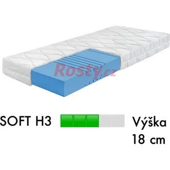 Matrace Ahorn MATRACE UNA 18 80x200x18cm, nosnost: 120kg
