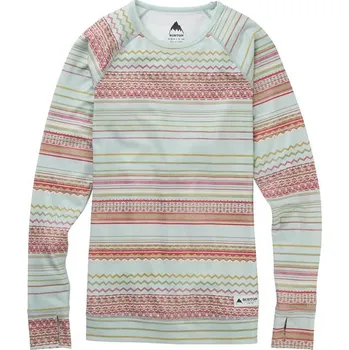 Pánské termo spodní prádlo BURTON termo prádlo - Lightweight Creaqua Gray Revel (961) velikost: XS