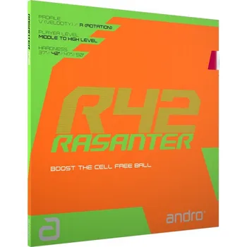 Potah andro Rasanter R42 zelená 2,0