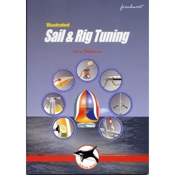 Sail and Rig Tuning - Dedekam Ivar