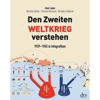 Den Zweiten Weltkrieg verstehen - Lopez, Jean