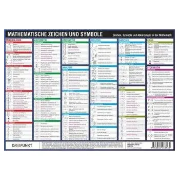 Matematika Mathematische Zeichen und Symbole, Info-Tafel - Schulze, Michael