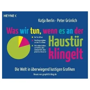 Was wir tun, wenn es an der Haustür klingelt - Berlin, Katja
