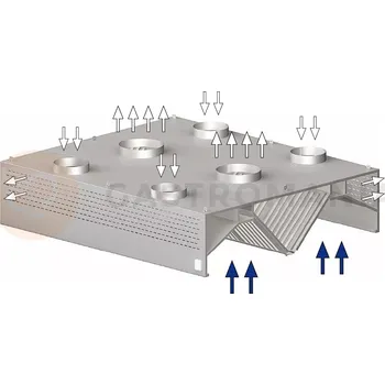 Digestoř Nerezová závěsná skříňová rekuperační digestoř 2000x2200x450 mm | STALGAST, 9821622200