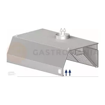 Digestoř Nástěnná digestoř - trapézová 3900x900x450 mm | STALGAST, 9820709390