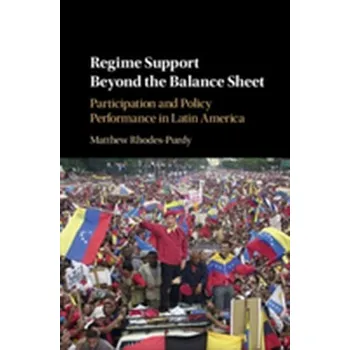 Regime Support Beyond the Balance Sheet - Rhodes-Purdy, Matthew (Washington University, St Louis)
