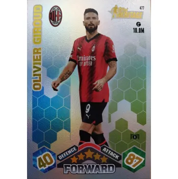 Sběratelská karetní hra Olivier Giroud