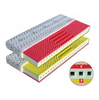 Matrace Matrace Kréta Dřevočal 100x200cm