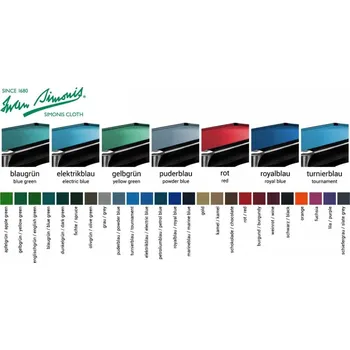 Kulečník Iwan Simonis Sukno kulečníkové SIMONIS POOL 760 šíře 165 cm Barva sukna: Slate Grey