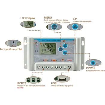 Solární regulátor SL-03 Y-solar 12V 24V 36V 48V 60V LCD LiFePO4