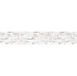 DIMEX KI-350-094 350 x 60 cm