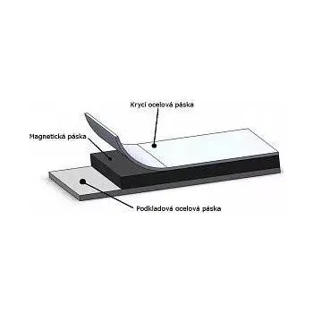 JIRKA a spol. Magnetická páska MT-02-02