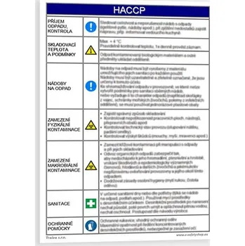 Sklad brambor a kořenové zeleniny HACCP Samolepka 210 x 297 mm (A4) tl. 0.1 mm - Kód: 02789
