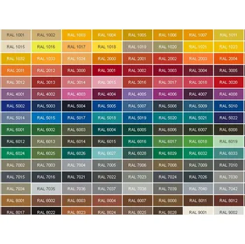 Parapet Pvplast venkovní hliníkový parapet tažený - zakázková RAL š. 260 mm