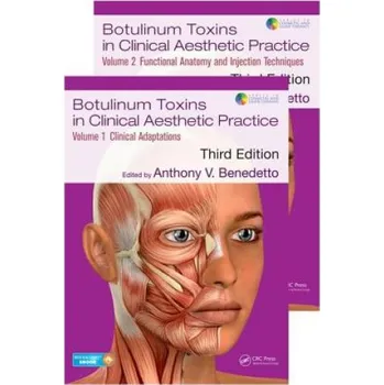 Botulinum Toxins in Clinical Aesthetic Practice 3E (EN)