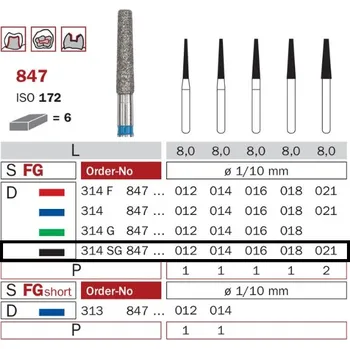 Papír pro tiskárny Diaswiss 847 černá, 6ks/balení - 012 mm