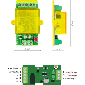 Dálkový ovladač vrat RX1ONE - jednokanálový přijímač 433 Mhz a 868 Mhz