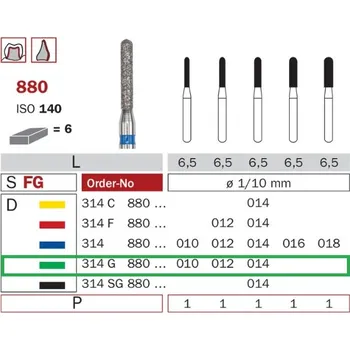 Zahradní dekorace Diaswiss 880 zelená, 6ks/balení - 014 mm