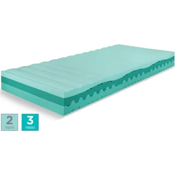 Matrace Maat Cellpur matrace 85 x 195 cm, Tencel, 22 cm + Akce