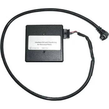 Couvací kamera Kenwood CAW-KIMUN1 + Prodloužená lhůta na vrácení zboží do 40 dnů