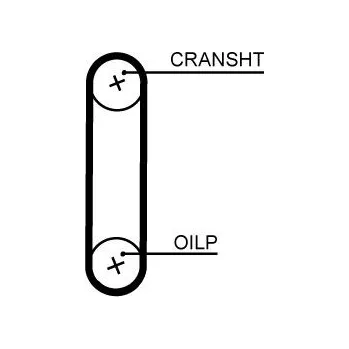 ozubený řemen GATES T357HOB