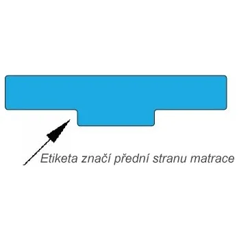 Prostěradlo Prostěradlo FORD F-MAX - Černá