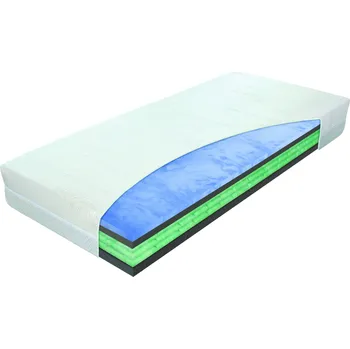 Matrace Zdravotní matrace Materasso Airspring biogreen 200x210 cm