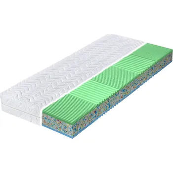 Matrace Max-i Sendvičová matrace WAGUE COMFORT výška 18 cm Matrace rozměr: 180 x 200 cm