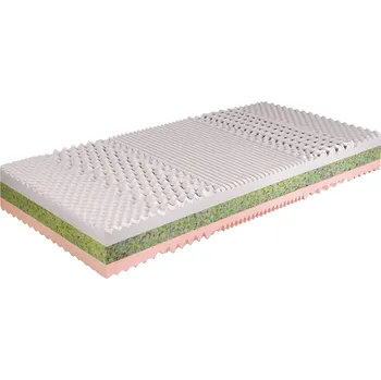 Matrace Max-i Sendvičová matrace ZAFRA VISCO výška 24 cm Matrace rozměr: 80 x 200 cm