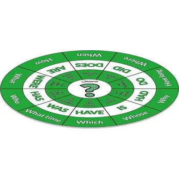 Anglický jazyk Questions Steps: Outdoor Game (new)