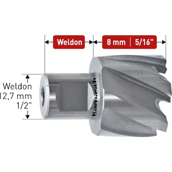 Vrták Karnasch 201230020 | Jádrový vrták MINI-LINE 8, upnutí 12,7, průměr 20 mm