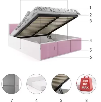 Postel BMS GROUP Postel Panamax 120x200 s roštem a matrací, Bílá, Růžová