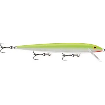 Umělá nástraha Rapala Original Floater 18 SFC