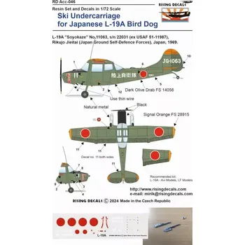 Plastikový model Rising Decals 1/72 Ski Undercarriage for Japanese L-19A Bird Dog
