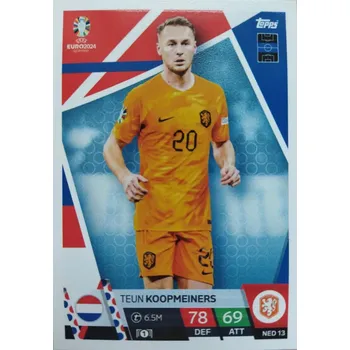 Sběratelská karetní hra Teun Koopmeiners