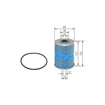 Auto-moto Olejový filtr Mercedes-benz S-CLASS kupé (C126) - 380SEC, 420SEC, 500SEC, 500SECCat, 560