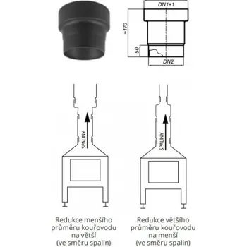 Kouřovod Karl Redukce kouřovodů v zapojení po vodě 120mm / 150mm (síla 2mm) - černá