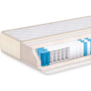 Matrace TED Matrace Favorite - 80x200cm, 20cm, TED BALANCE